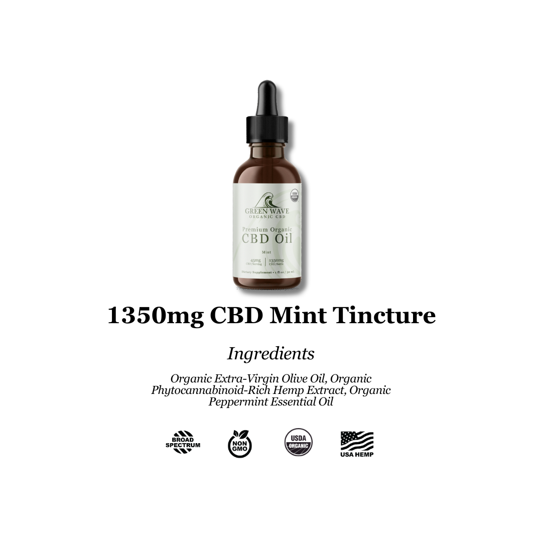 Mint Tincture (0.0% THC)