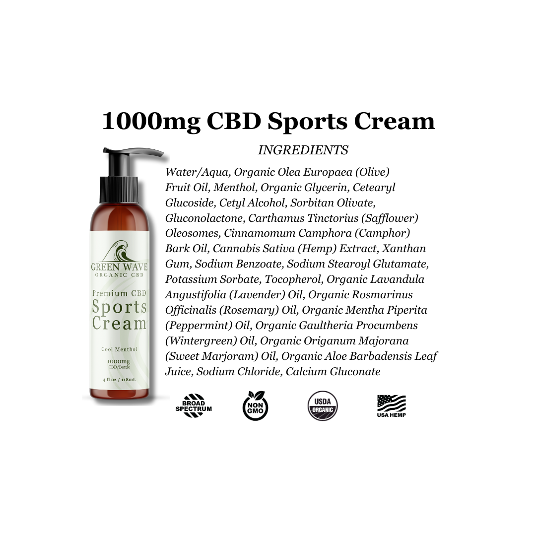 CBD Sports Cream